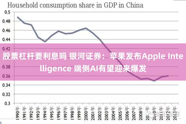 股票杠杆要利息吗 银河证券：苹果发布Apple Intelligence 端侧AI有望迎来爆发