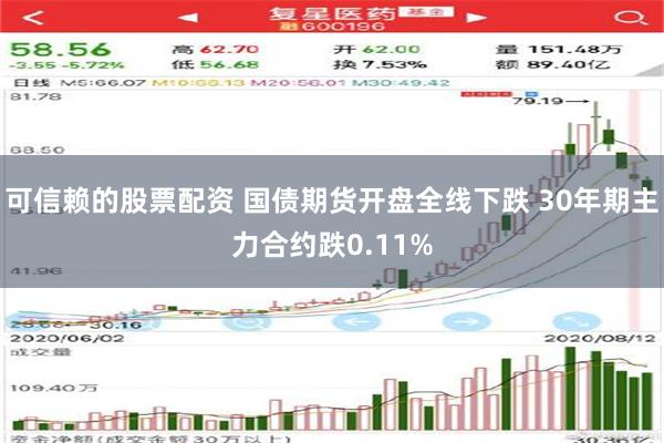 可信赖的股票配资 国债期货开盘全线下跌 30年期主力合约跌0.11%