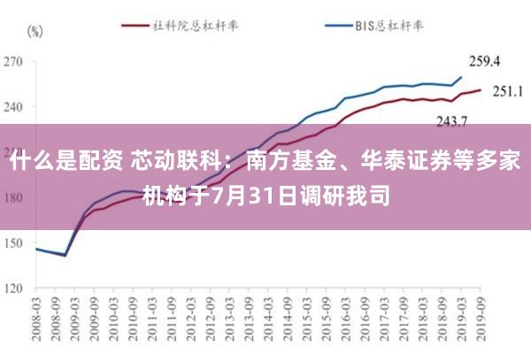 什么是配资 芯动联科：南方基金、华泰证券等多家机构于7月31日调研我司