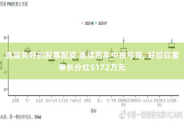 选服务好的股票配资 连续两年中报亏损, 好想你董事长分红5172万元