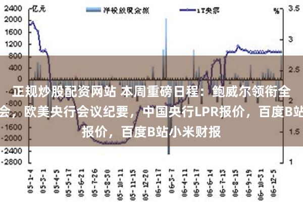 正规炒股配资网站 本周重磅日程：鲍威尔领衔全球央行年会，欧美央行会议纪要，中国央行LPR报价，百度B站小米财报