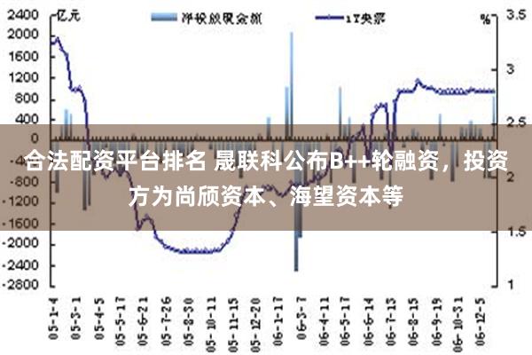 合法配资平台排名 晟联科公布B++轮融资，投资方为尚颀资本、海望资本等