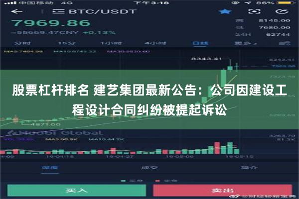 股票杠杆排名 建艺集团最新公告：公司因建设工程设计合同纠纷被提起诉讼