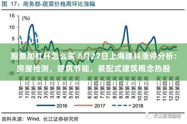 股票加杠杆怎么买 8月27日上海建科涨停分析：房屋检测，建筑节能，装配式建筑概念热股