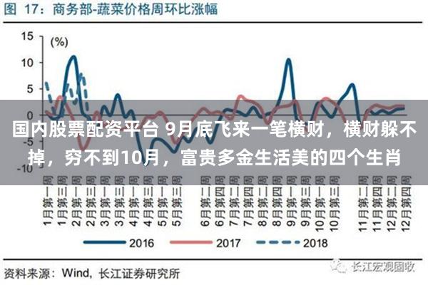 国内股票配资平台 9月底飞来一笔横财，横财躲不掉，穷不到10月，富贵多金生活美的四个生肖