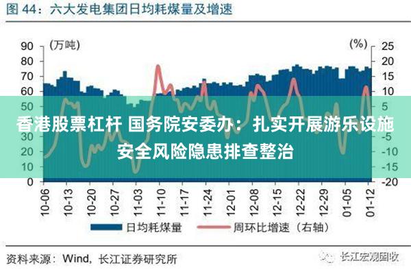 香港股票杠杆 国务院安委办：扎实开展游乐设施安全风险隐患排查整治