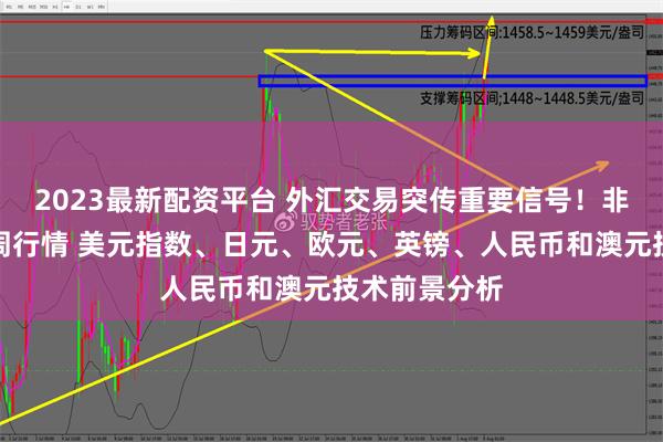 2023最新配资平台 外汇交易突传重要信号！非农恐引爆本周行情 美元指数、日元、欧元、英镑、人民币和澳元技术前景分析