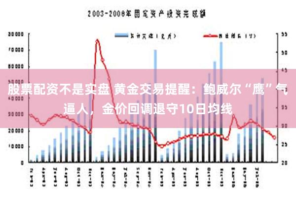 股票配资不是实盘 黄金交易提醒：鲍威尔“鹰”气逼人，金价回调退守10日均线