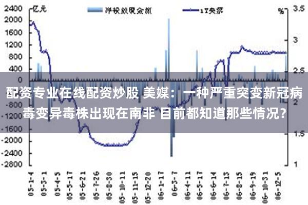 配资专业在线配资炒股 美媒：一种严重突变新冠病毒变异毒株出现在南非 目前都知道那些情况？