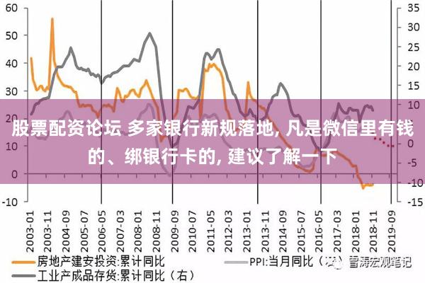 股票配资论坛 多家银行新规落地, 凡是微信里有钱的、绑银行卡的, 建议了解一下