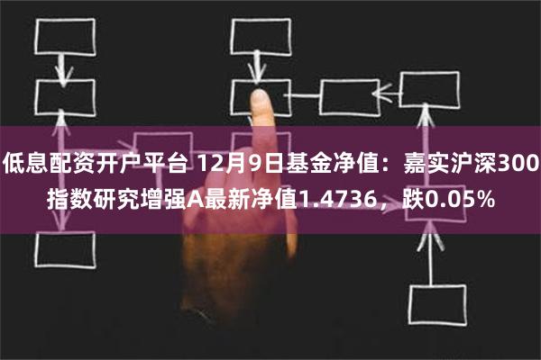 低息配资开户平台 12月9日基金净值：嘉实沪深300指数研究增强A最新净值1.4736，跌0.05%